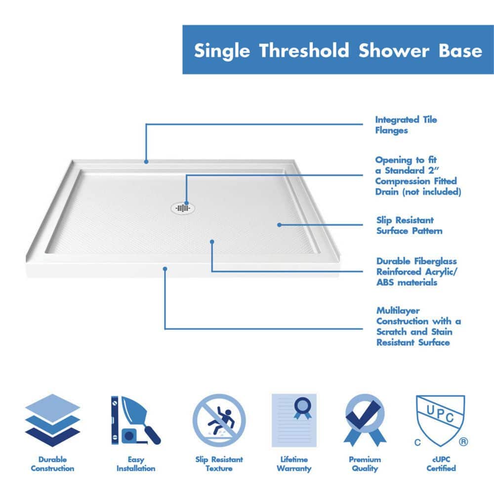 DreamLine SlimLine 42 in. L x 36 in. W x 2 3/4 in. H Alcove Single Threshold Shower Pan Base with Center Drain in White (3)