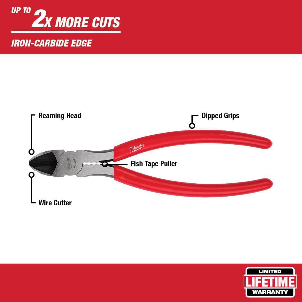 Milwaukee 8 in. Diagonal Cutting Pliers and 9 in. High-Leverage Linesman Pliers with Crimper (2-Piece) (2)