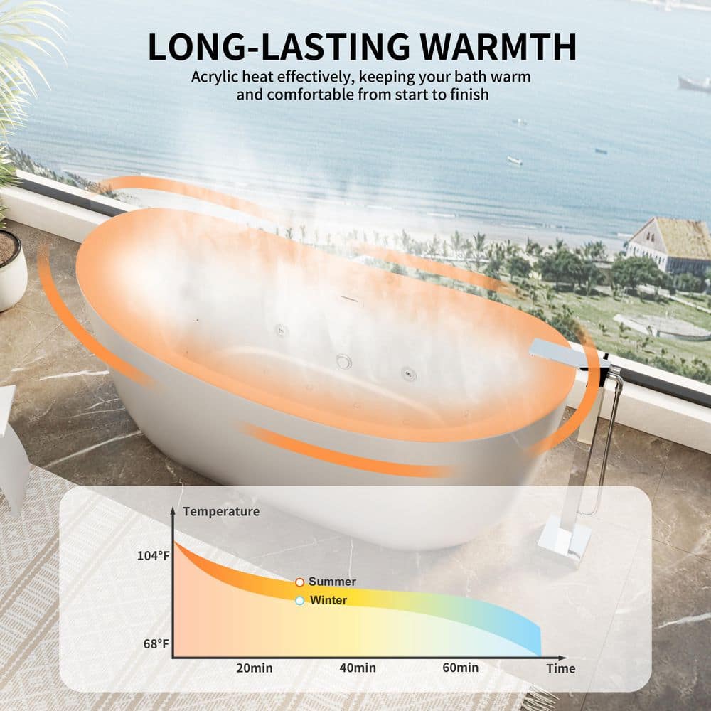 CASAINC 71 in. x 32 in. Oval Whirlpool Bathtub in White with 10 Hydro Jets, Air Bubble Massage, LED Lighting, Heated Soak (3)