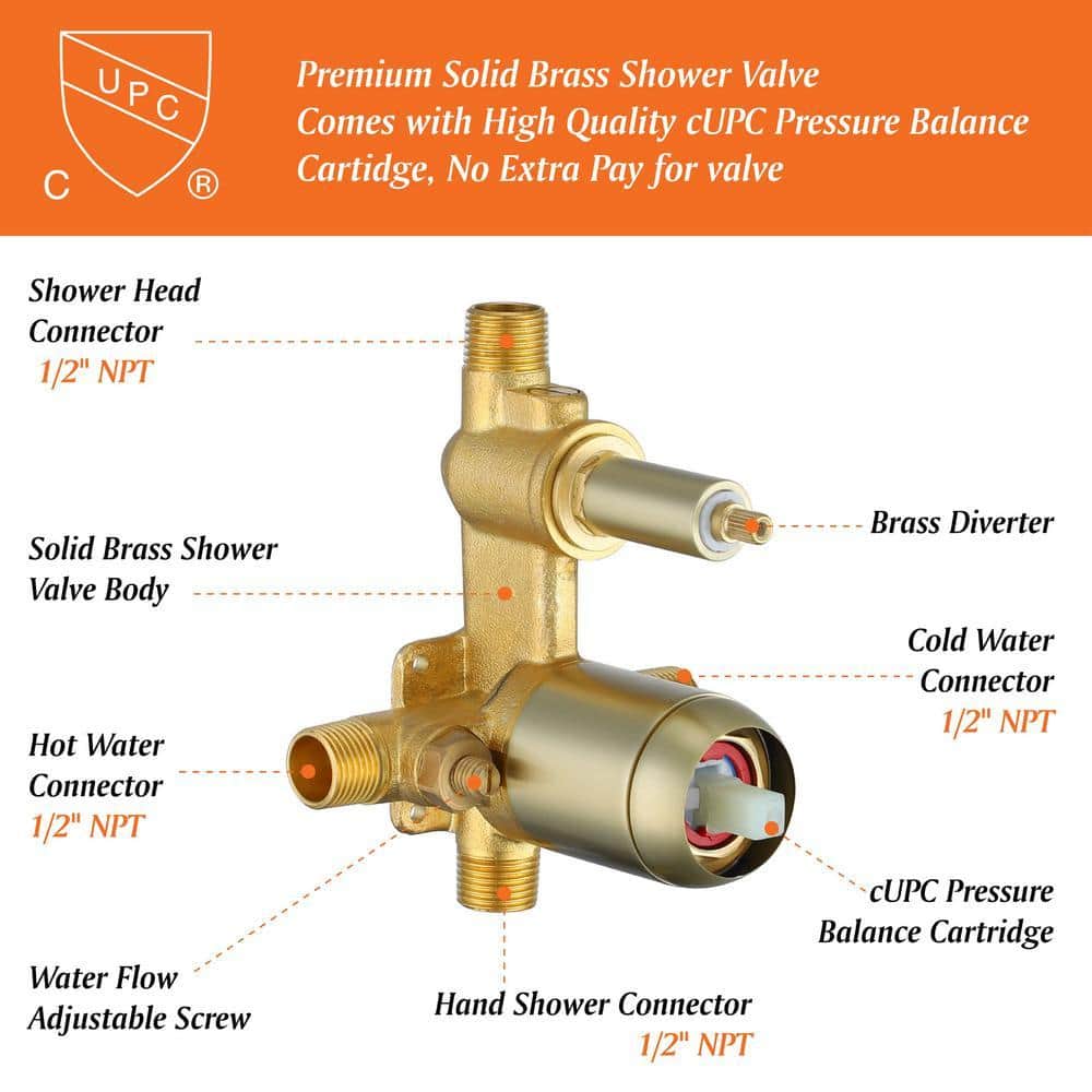 FLG Single-Handle Wall Mount Roman Tub Faucet with Hand Shower Brass Tub Filler in Brushed Gold (2)