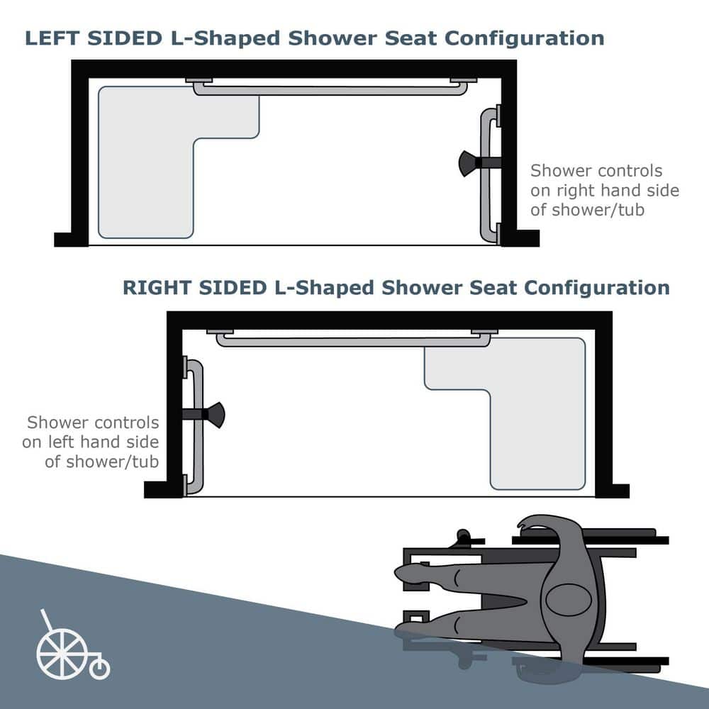 SEACHROME 32 in. x 22.5 in. White Padded Cushion Wall Mount Folding Right-Handed Transfer Bench Shower Seat, ADA Compliant (2)