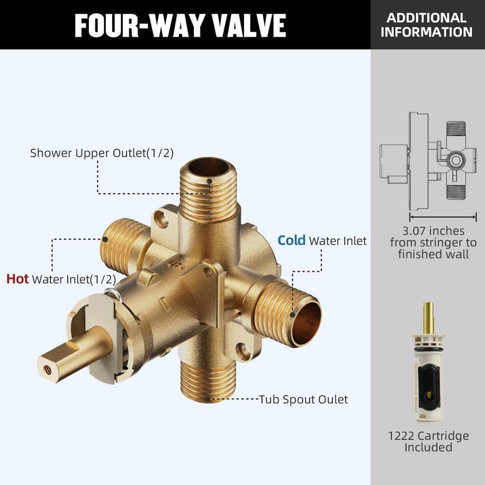 Numhew 4-Port Shower Valve with Pressure-Balancing Cartridge in Brass (3)