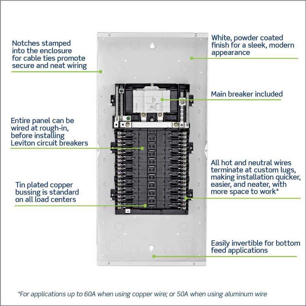 Leviton 100 Amp 20-Space, 20-Circuit Indoor Load Center with Main Circuit Breaker, Door Included LP210-BDR (4)