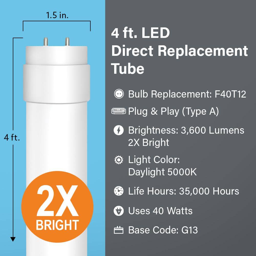 Feit Electric 40-Watt 4 ft. T12 G13 Type A Plug and Play High Output Linear LED Tube Light Bulb, Daylight 5000K (2-Pack) (3)