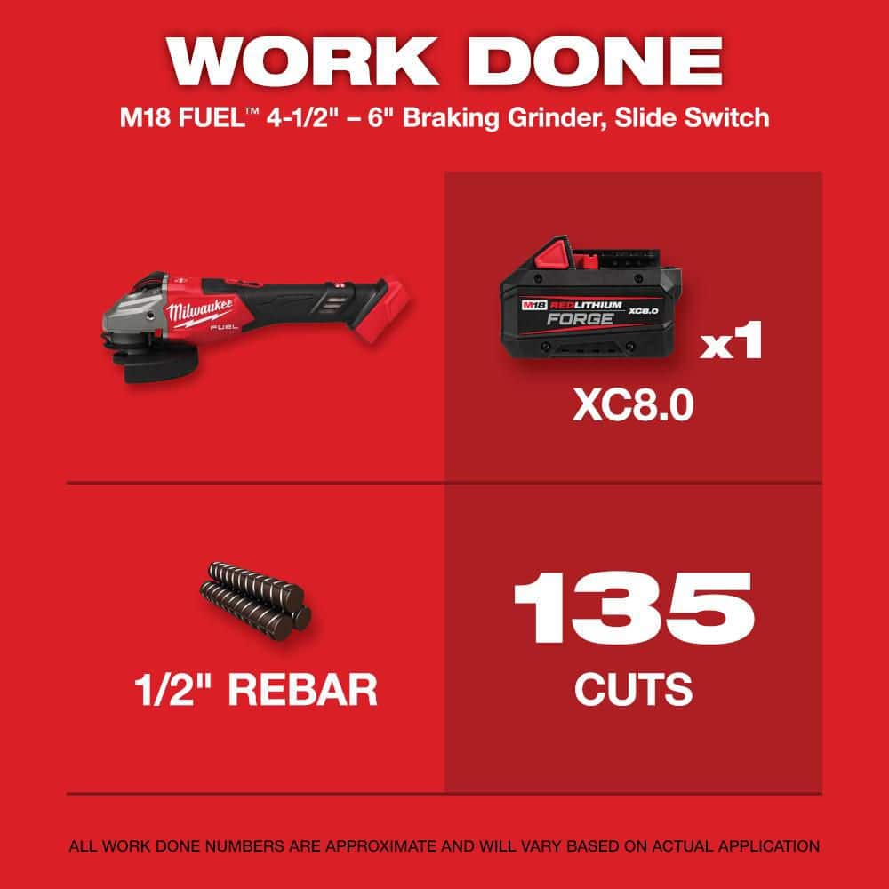 Milwaukee M18 FUEL 18V Lithium-Ion Brushless Cordless 4-1/2 in./6 in. Braking Grinder with Slide Switch w/ 4-1/2 in./5 in. Grinder (2)