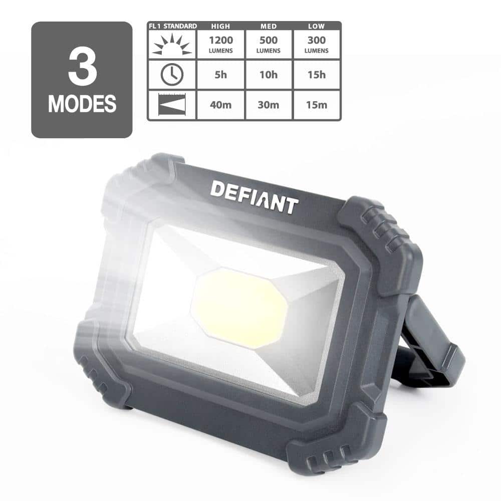 Defiant 1200 Lumens Alkaline Magnetic Utility Light (4)