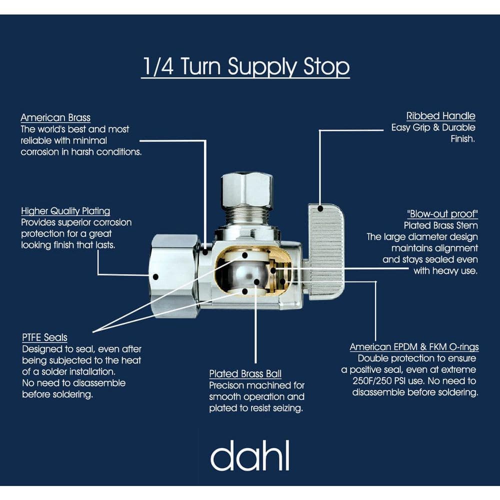 DAHL 1/4 in. Compression Inlet x 1/4 in. Compression Outlet, Brass to 1/4-Turn Straight, Inline and Isolation Stop (2)