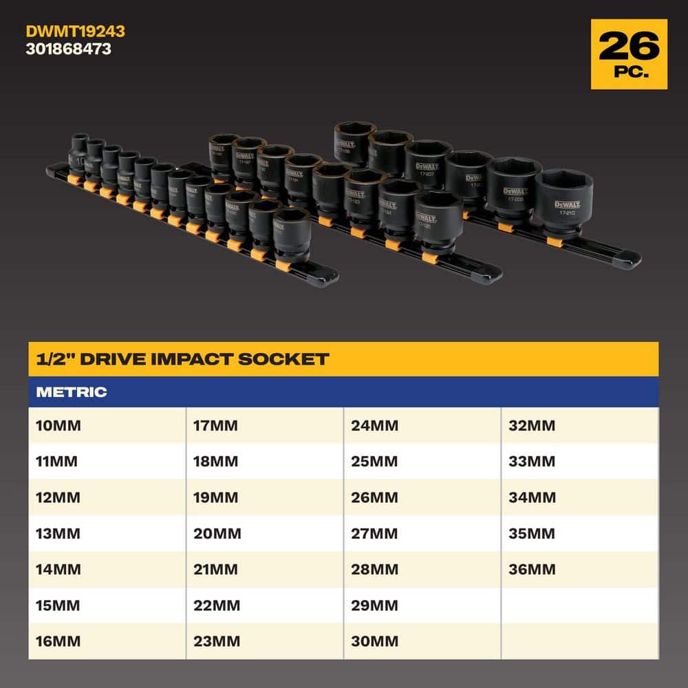DEWALT 1/2 in. Drive Metric Impact Socket Set (26-Piece) (2)