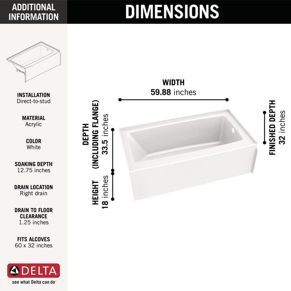 Delta Classic 500 60 in. x 32 in. Alcove Deep Soaking Bathtub with Right Drain in High Gloss White (4)