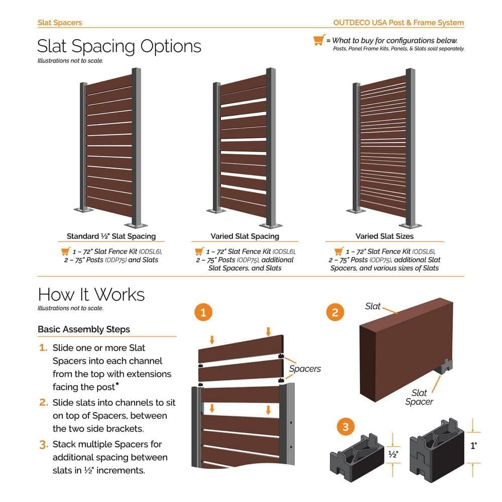 OUTDECO 1/2 in. x 1 in. Black Polymer Slat Fence Spacers (24-Pack) (3)