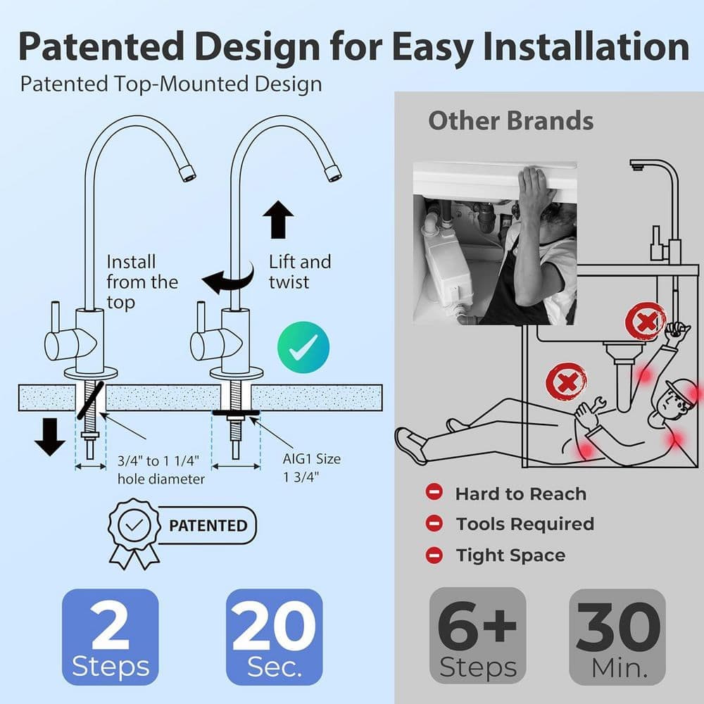 ISPRING Light Commercial Tankless Reverse Osmosis Water Filtration System w/ Extra Filter Set, Removes up to 99% contaminants (3)