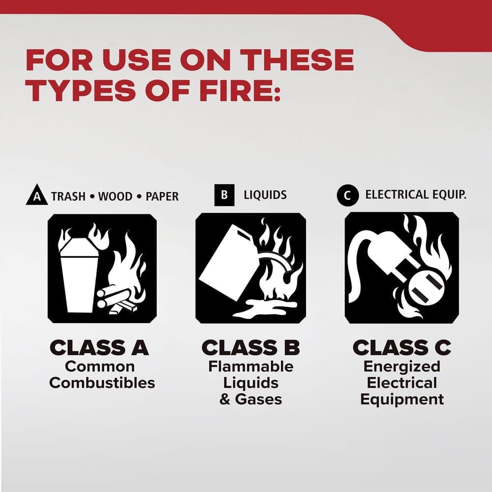 Kidde Garage and Workshop 3-A:40-B:C Class ABC 5.5 lb. Fire Extinguisher, FA340 (3)