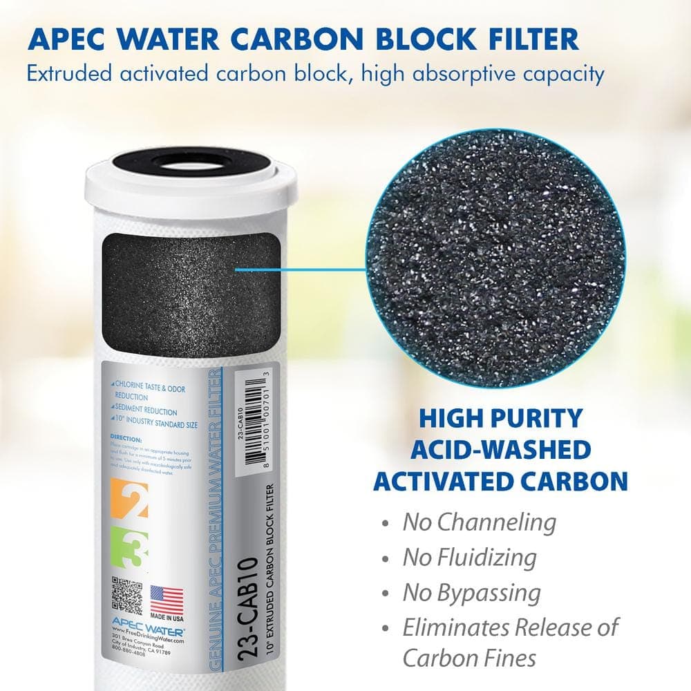 APEC Water Systems Ultimate 10 in. Carbon Replacement Filter (3)