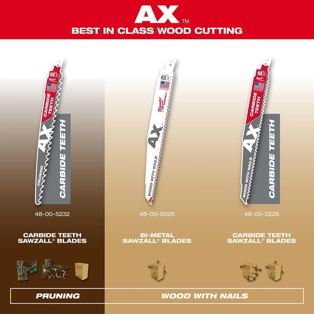 Milwaukee AX Nail-Embedded Wood Cutting SAWZALL Reciprocating Saw Blades (3)