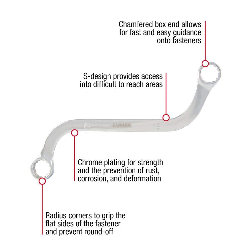 SUNEX TOOLS SAE S-Style Wrench Set (5-Piece) (3)