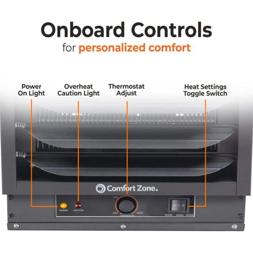 Comfort Zone 17065 BTU Industrial Fan Heaters Electric Furnace with Wide Air Distribution (2)
