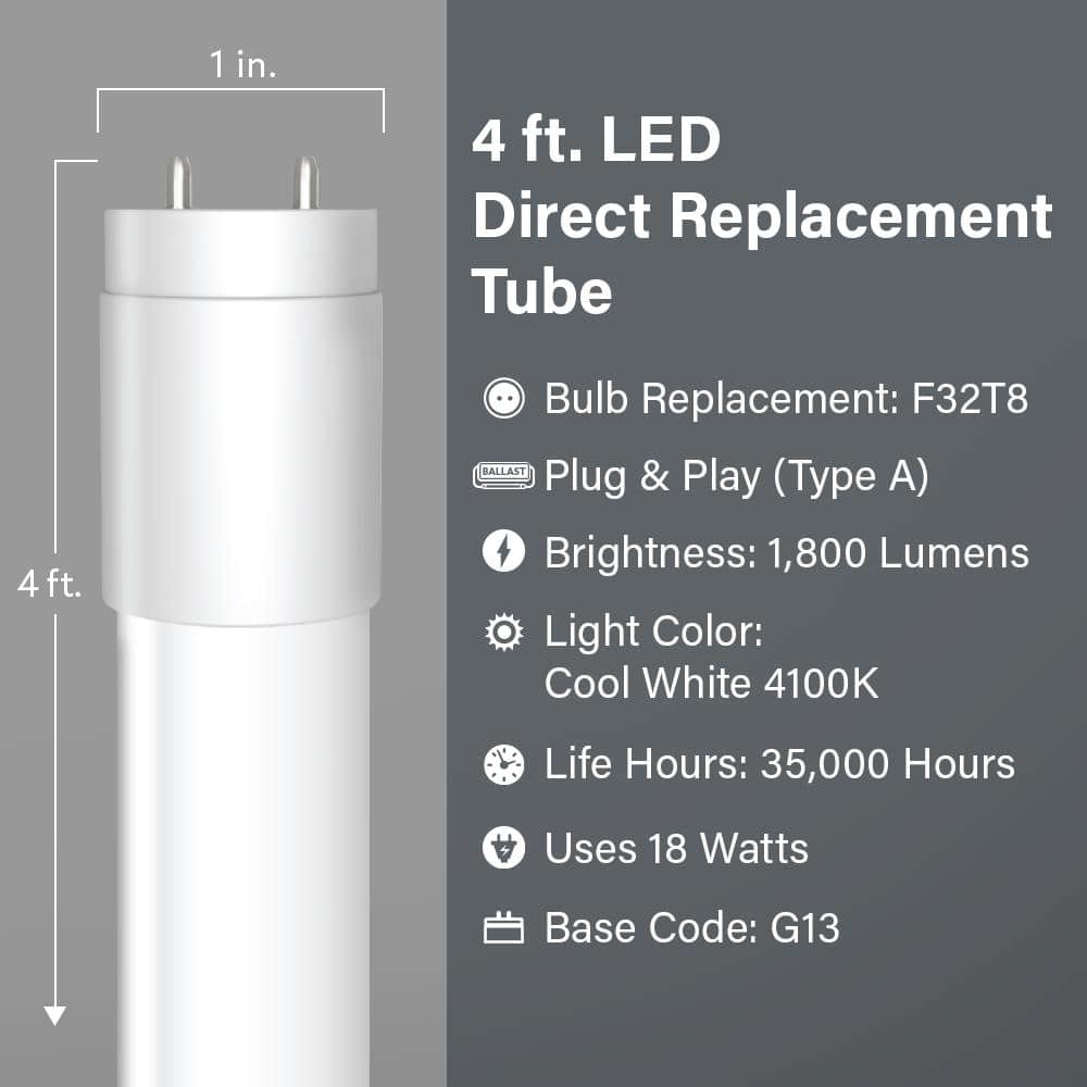 Feit Electric 18-Watt 4 ft. T8 G13 Type A Plug and Play Linear LED Tube Light Bulb, Cool White 4000K (2-Pack) (3)