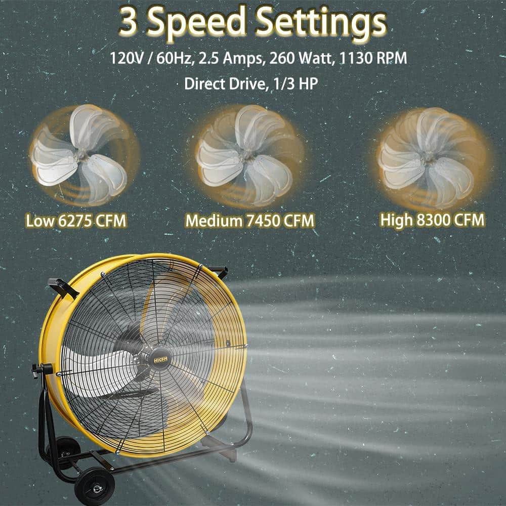 WOCK HICFM 24 in. Yellow Industrial Drum Fan, 8300 CFM High Velocity 3-Speed Metal Fan for Basement, Warehouse, Factory (2)