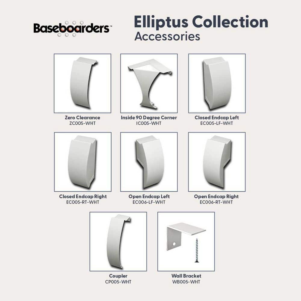 Baseboarders Elliptus Series 7 ft. Galvanized Steel Easy Slip-On Baseboard Heater Cover White (2)