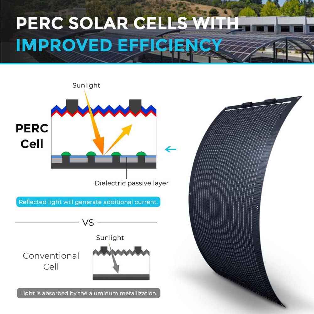 Renogy 100-Watt 12-Volt Lightweight Monocrystalline Ultra Flexible Solar Panel Black Division Bendable Off-Grid Charger (3)