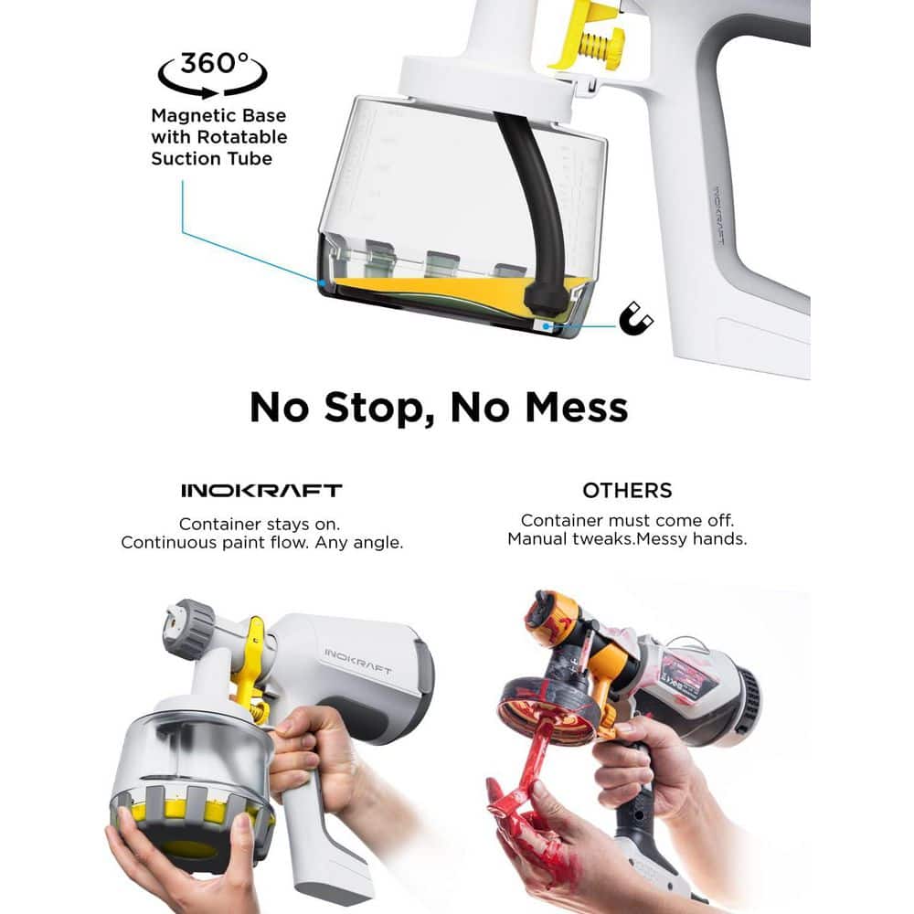 Unbranded 1.2L HVLP Paint Sprayer with 600W Motor, 3 Brass Nozzles, QuickFlush Adapter, Cleaning Kit, 6.56 ft. Cord, White (3)