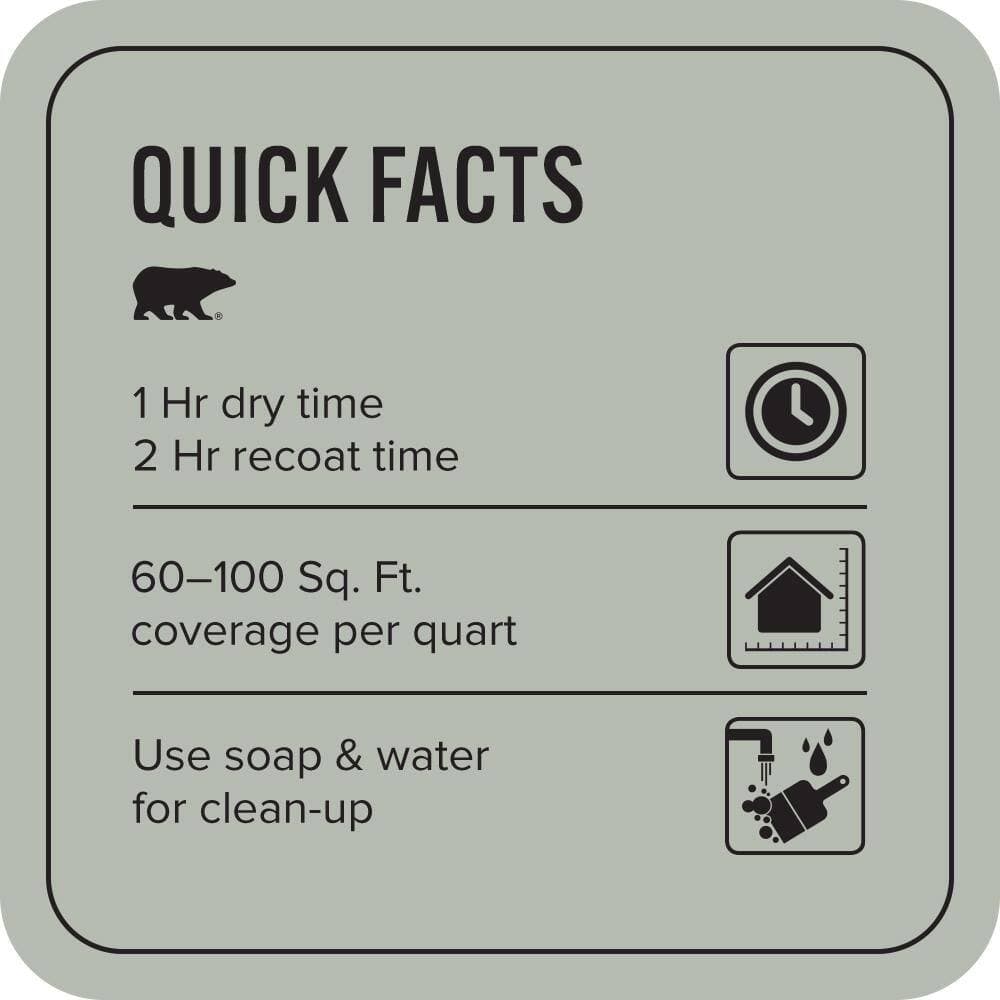 BEHR PREMIUM PLUS 1 qt. Home Decorators #HDC-AC-21 Keystone Gray Flat EcoMix Plant-Based Interior Paint & Primer (3)
