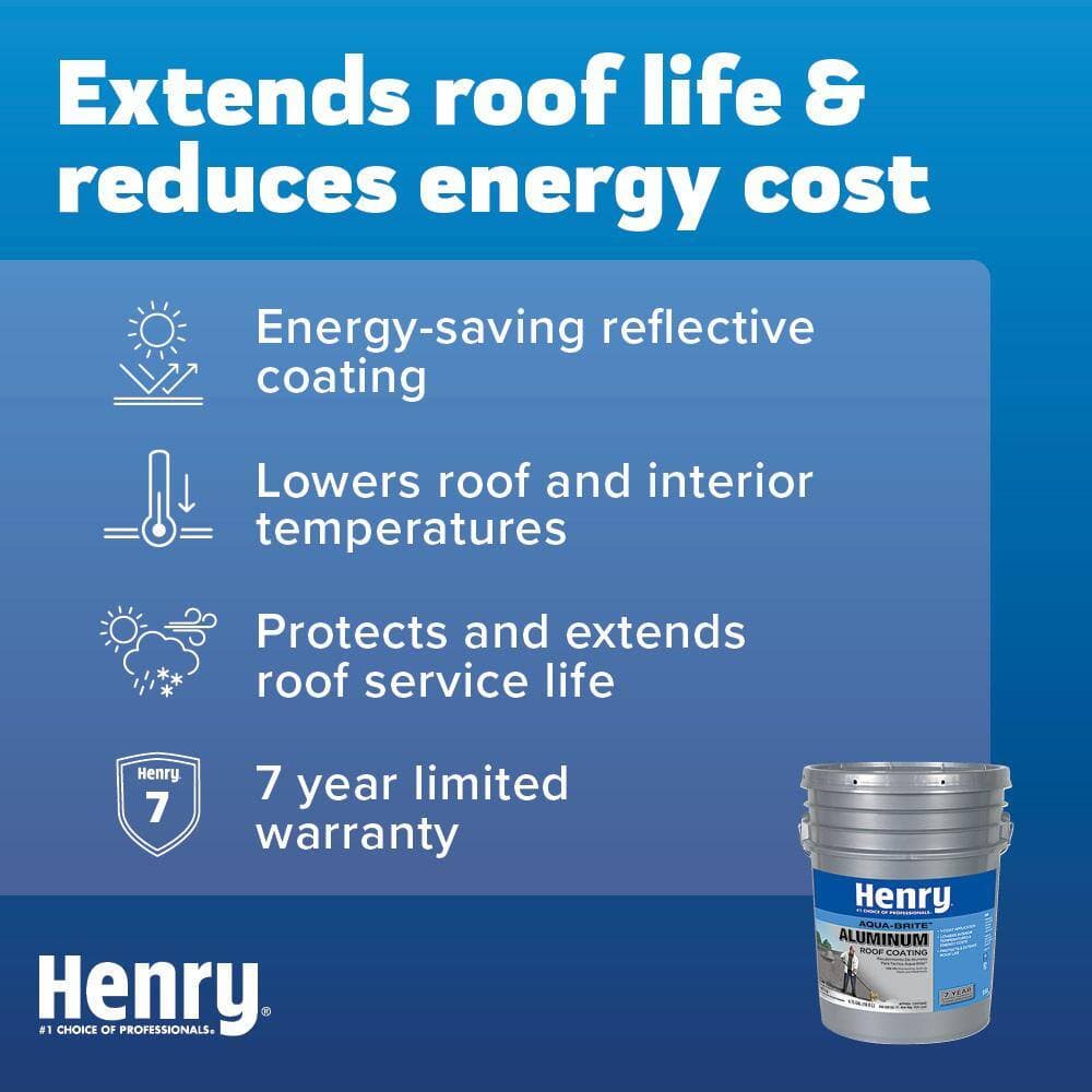 Henry 558 Aqua-Brite Aluminum Reflective Roof Coating 4.75 gal. (3)