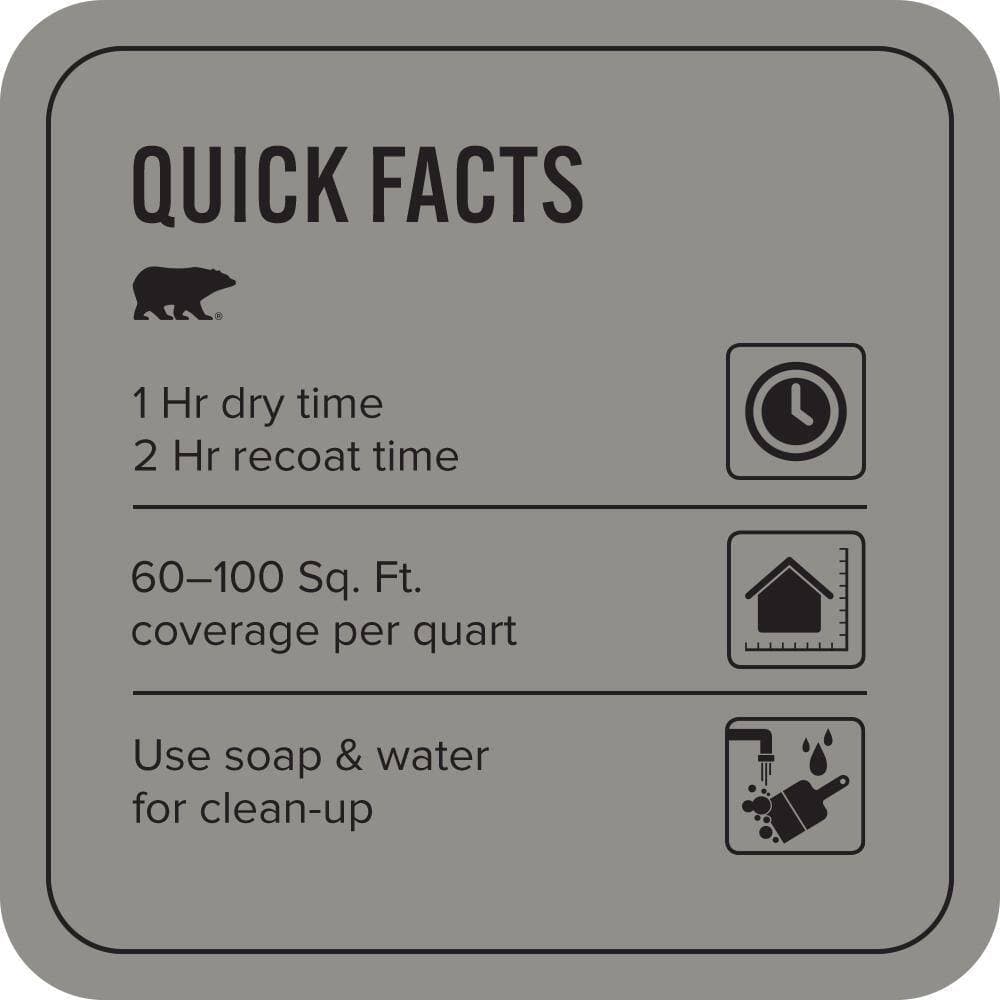 BEHR PREMIUM PLUS Home Decorators #HDC-AC-19 Grant Gray Enamel EcoMix Plant-Based & Primer (3)