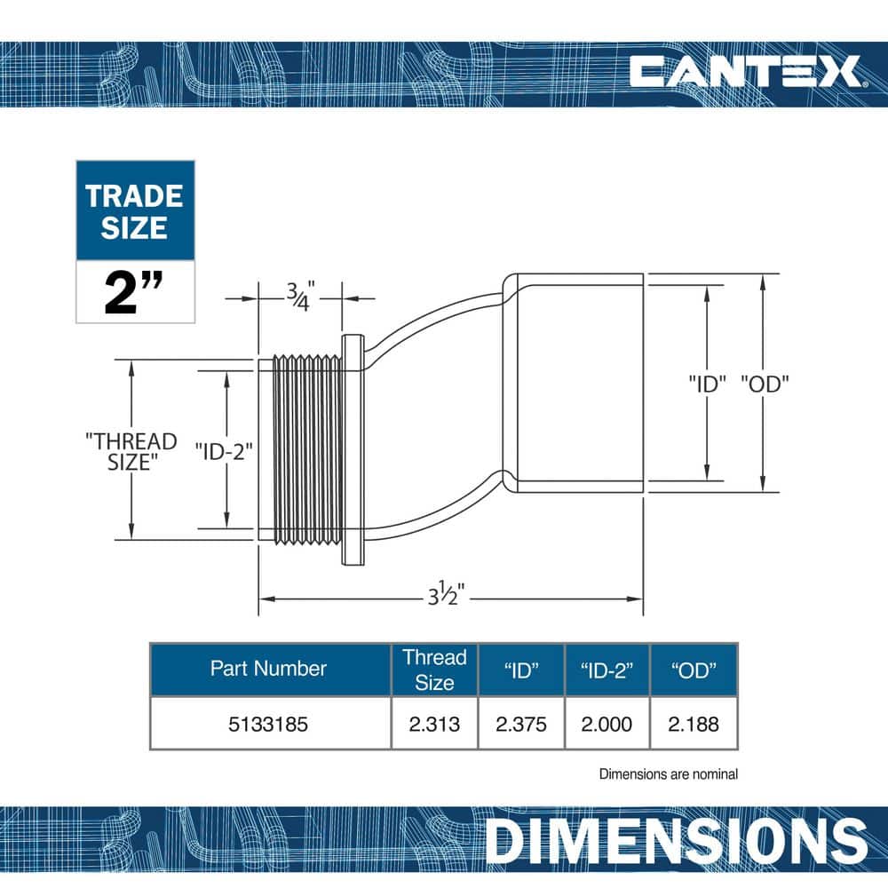 Cantex 2 in. Conduit Meter Offset (2)