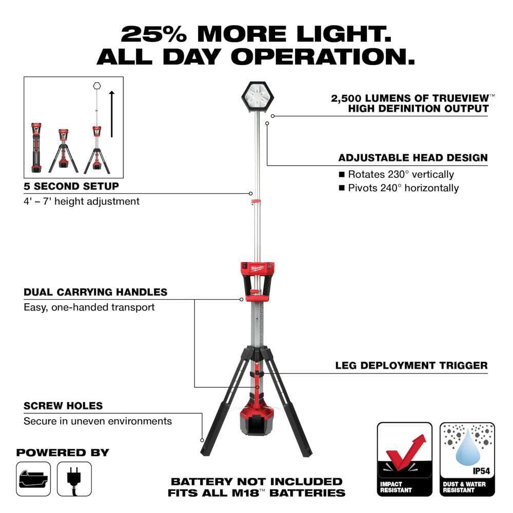 Milwaukee M18 18-Volt Lithium-Ion Cordless Tower Light w/3-1/2 in. 30-Degree Nailer, Two 6Ah HO Batteries (3)