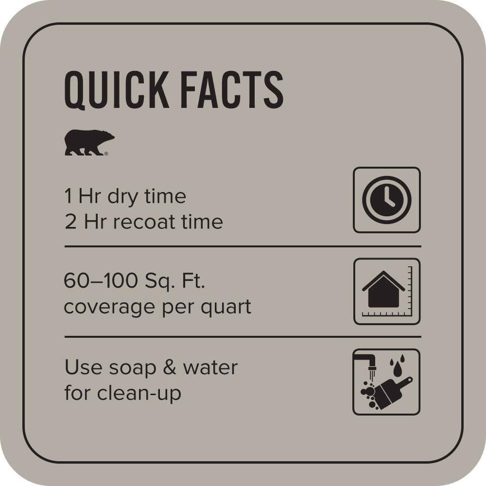 BEHR PREMIUM PLUS #BXC-16 City of Bridges Enamel EcoMix Plant-Based & Primer (3)
