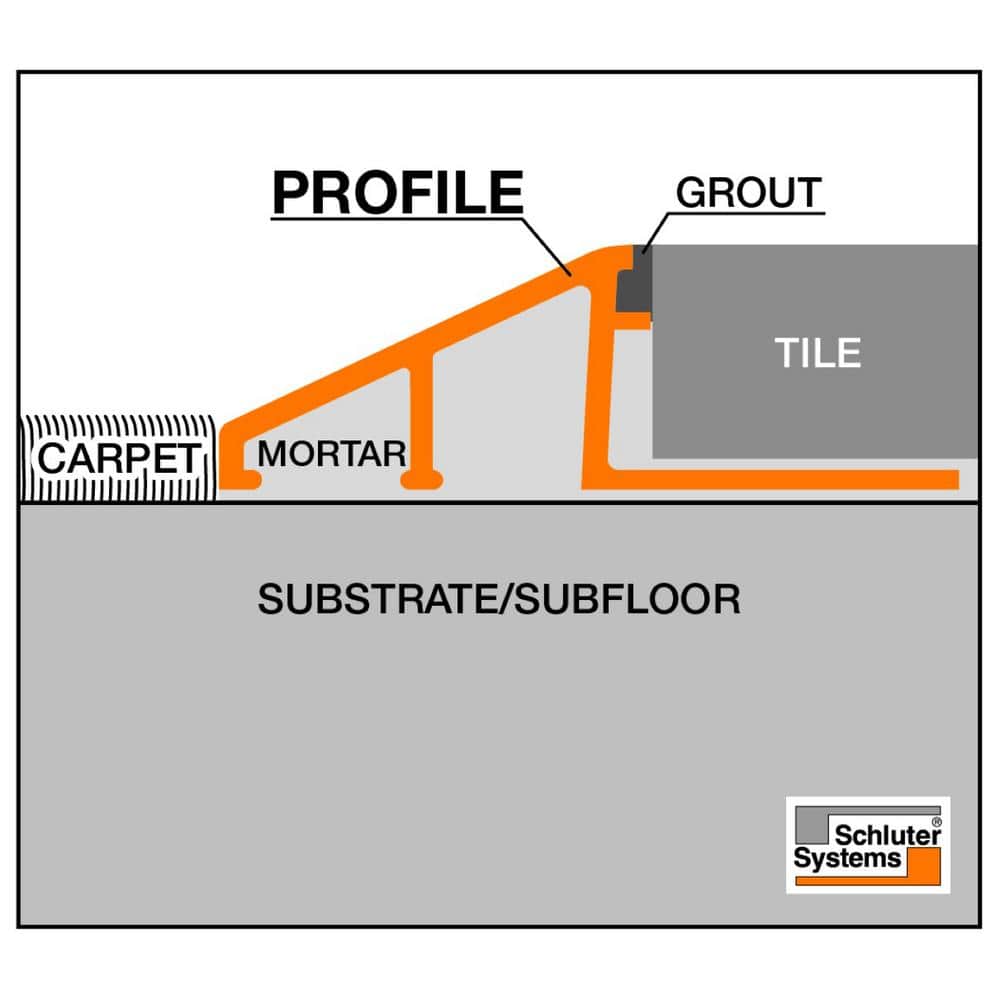 Schluter Reno-U Satin Anodized Aluminum 1/2 in. x 8 ft. 2-1/2 in. Metal Reducer Tile Edging Trim (3)