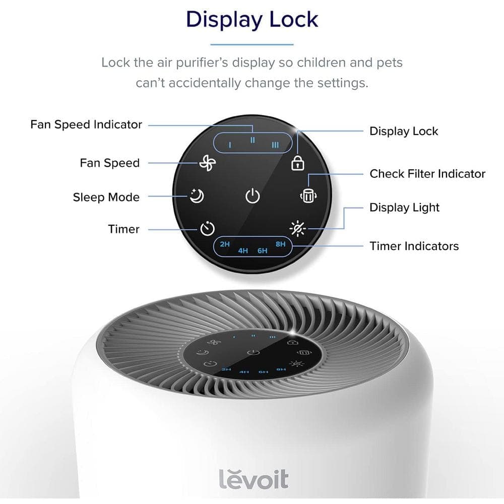 LEVOIT Core 300-P (Coverage 220 sq.ft.) Activated Carbon Filter Large Room Air Purifer in White (2)