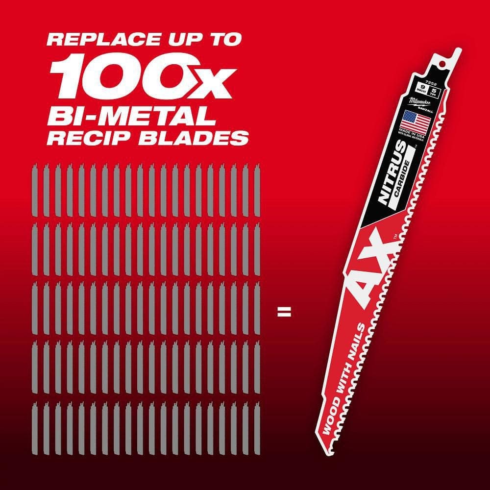 Milwaukee 9 in. 5 TPI NITRUS AX Carbide Teeth Demolition Nail-Embedded Wood Cutting SAWZALL Reciprocating Saw Blade (4)