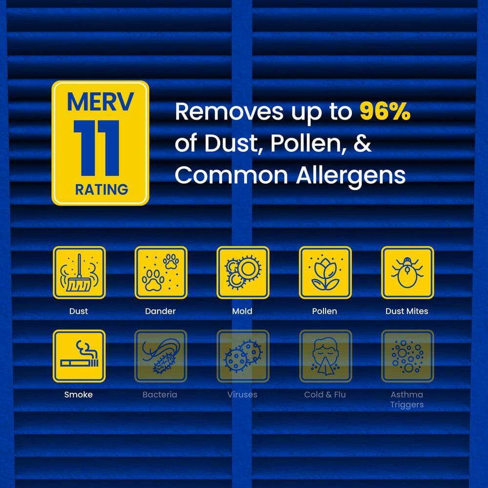AprilAire 410 16 in. x 25 in. x 4 in. MERV 11 FPR 12 Pleated Filter For Air Cleaner Models 1410/1610/2410/2416/3410/4400 (4-Pack) (2)