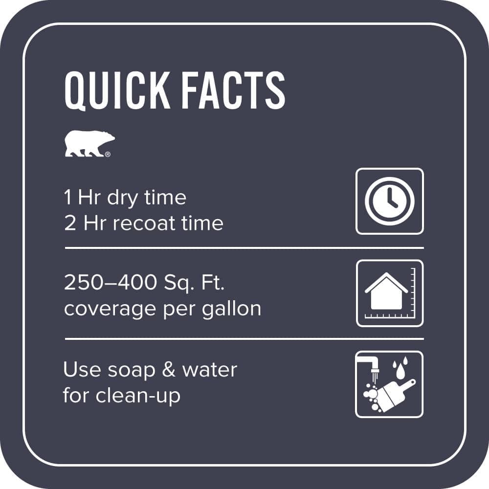 BEHR PREMIUM PLUS 1 gal. Home Decorators Collection #HDC-WR16-03 Blueberry Tart Flat EcoMix Plant-Based Interior Paint & Primer (3)