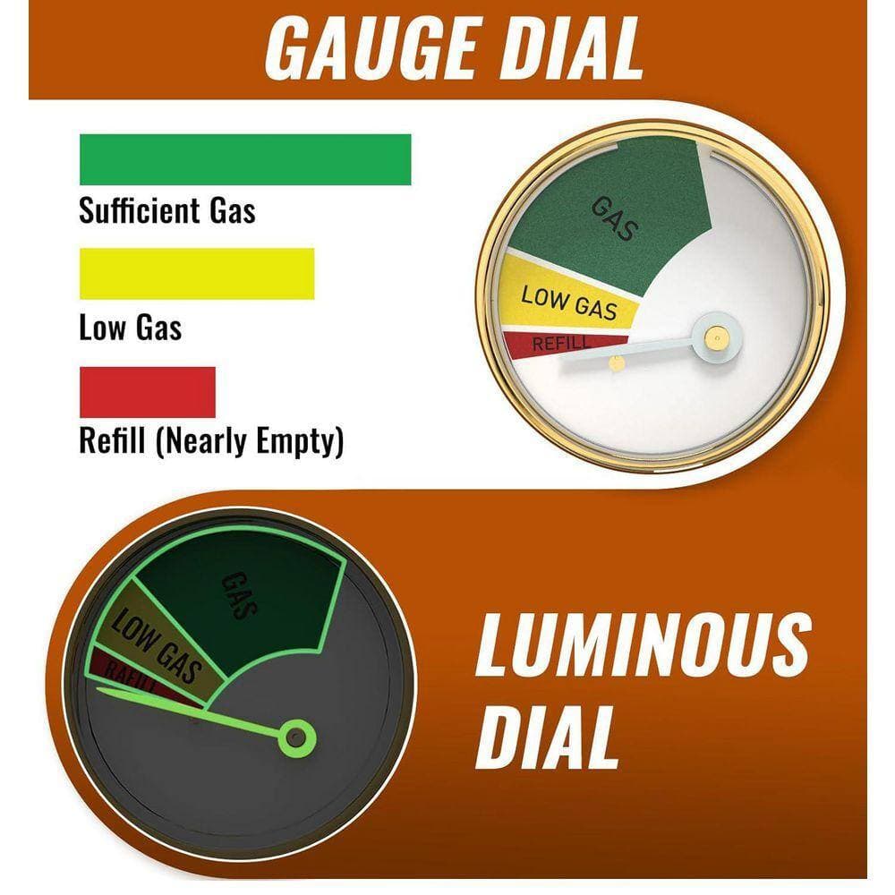 Lukvuzo Propane Tank Gauge Level Indicator with QCC1/Type 1 Connector for 5-40lb Tanks Pressure Leak Detector (3)