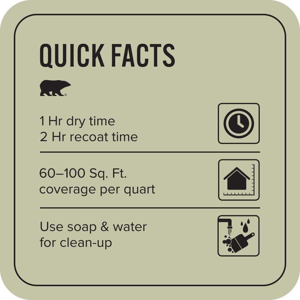 BEHR PREMIUM PLUS 1 qt. #S360-3 Balance Green Flat EcoMix Plant-Based Interior Paint & Primer (3)
