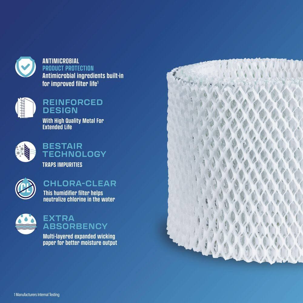 BestAir HW500 Value 2-Pack Replacement Humidifier Filter (2)