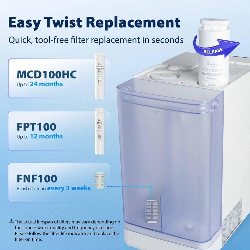 ISPRING Replacement Water Filter for RCD100-THCW Countertop RO System, Composite Filter with PP Sediment and Activated Carbon (2)