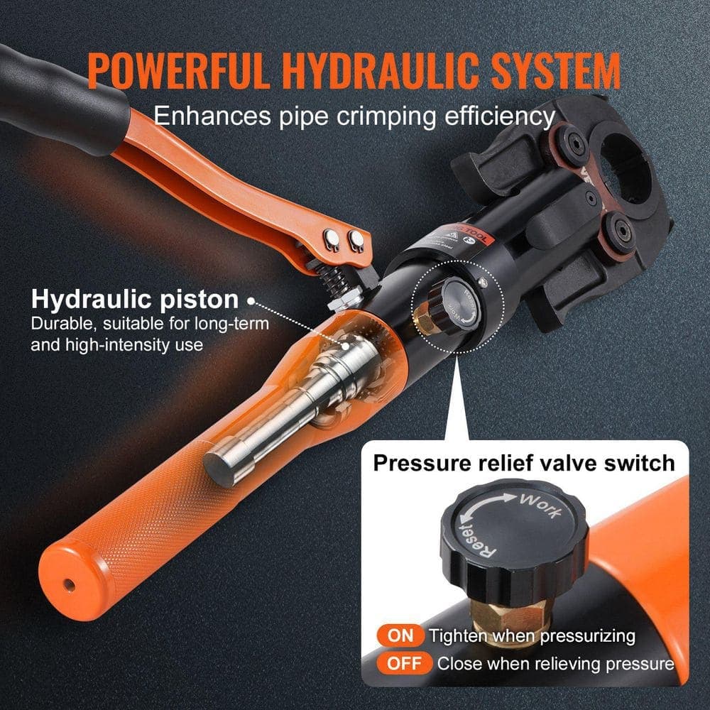 BIBIVIS Copper Pipe Crimping Tool, Copper Tube Fitting Pipe Crimpers with 1/2", 3/4", 1" Jaws for Narrow Spaces and Tee Fitting (3)