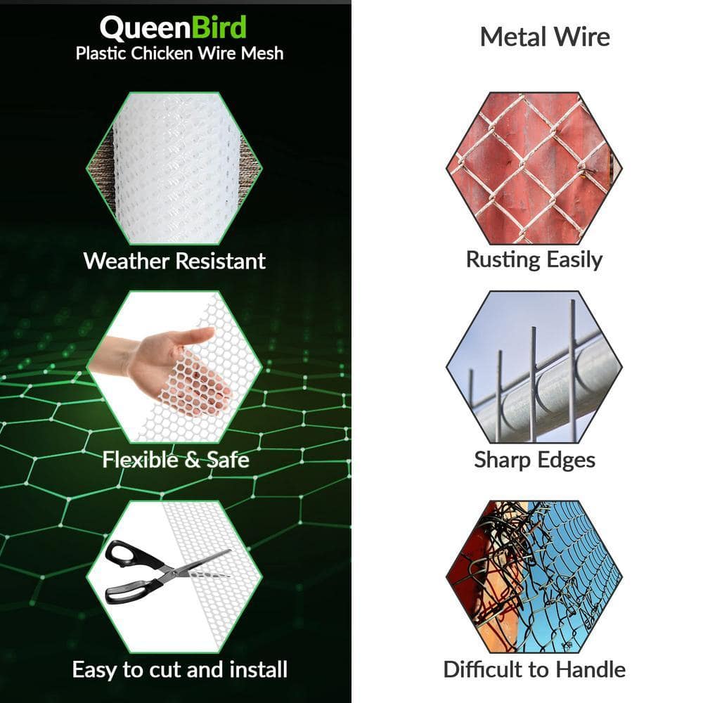 Angel Sar 15.7 in. x 10 ft. Plastic Chicken Wire Fence Mesh, Hexagonal Fencing Poultry Netting for Coop Farm Garden White (3)