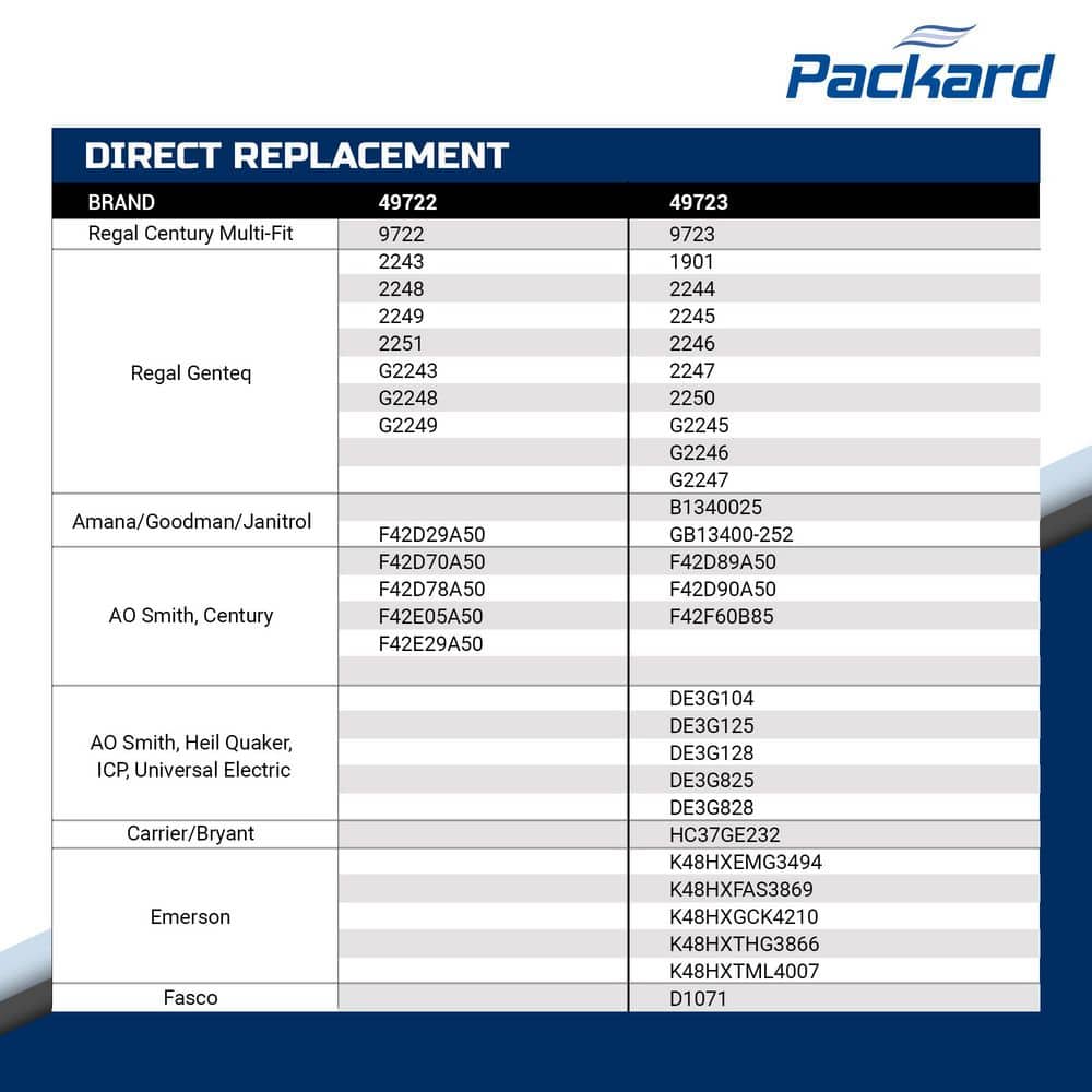 Packard Multi-Horsepower 42-Frame 1/8-1/12HP 1075 RPM Condenser Fan Motor 208-Volt-230-Volt-60Hz (4)