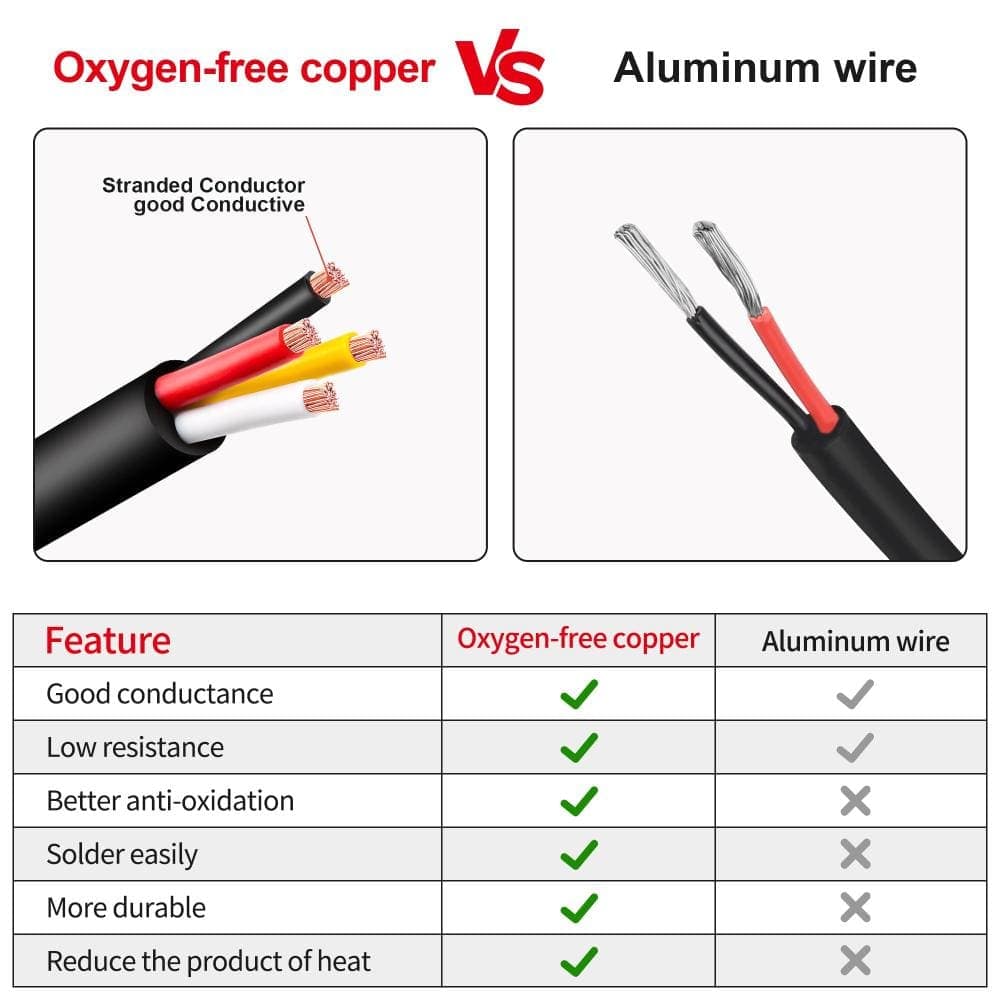 Unbranded 20 AWG 4 Conductor Electrical Wire 300 Ft Oxygen-Free Copper PVC Flexible Cable for LED Lighting Automoti (3)