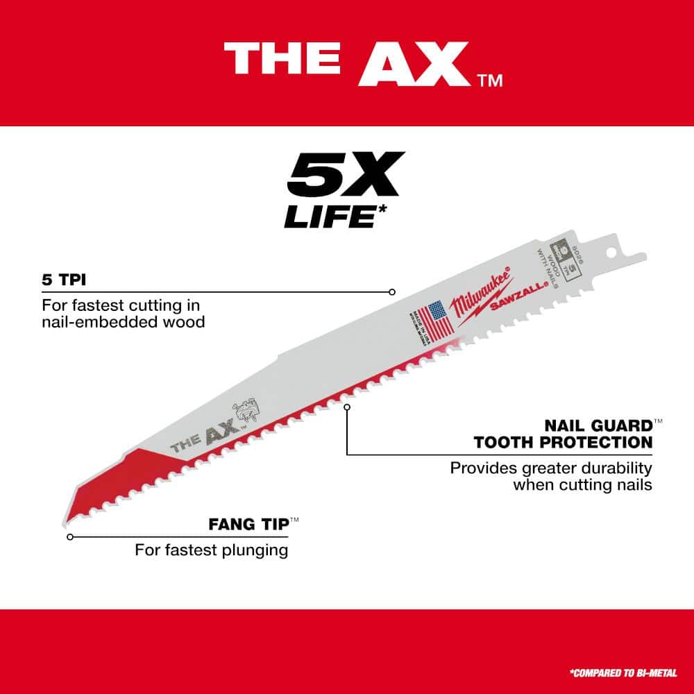 Milwaukee 9 in. 5 TPI AX Nail-Embedded Wood Cutting SAWZALL Reciprocating Saw Blades with Carbide Ax Blade + CAX 2 PACK (3)