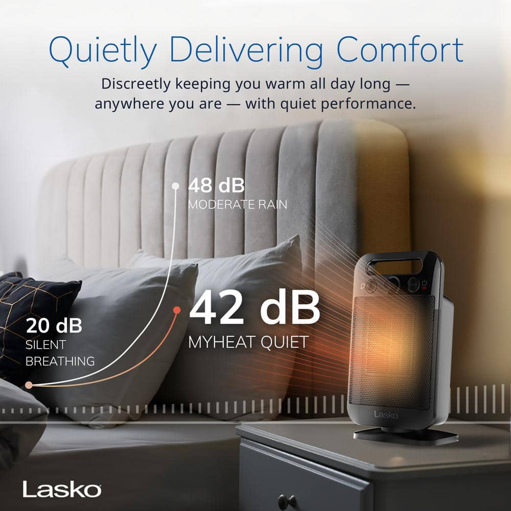 Lasko MyHeat Go 1500-Watt 12 in. Black Electric Tabletop Ceramic Space Heater with Overheat Protection & Adjustable Thermostat (2)