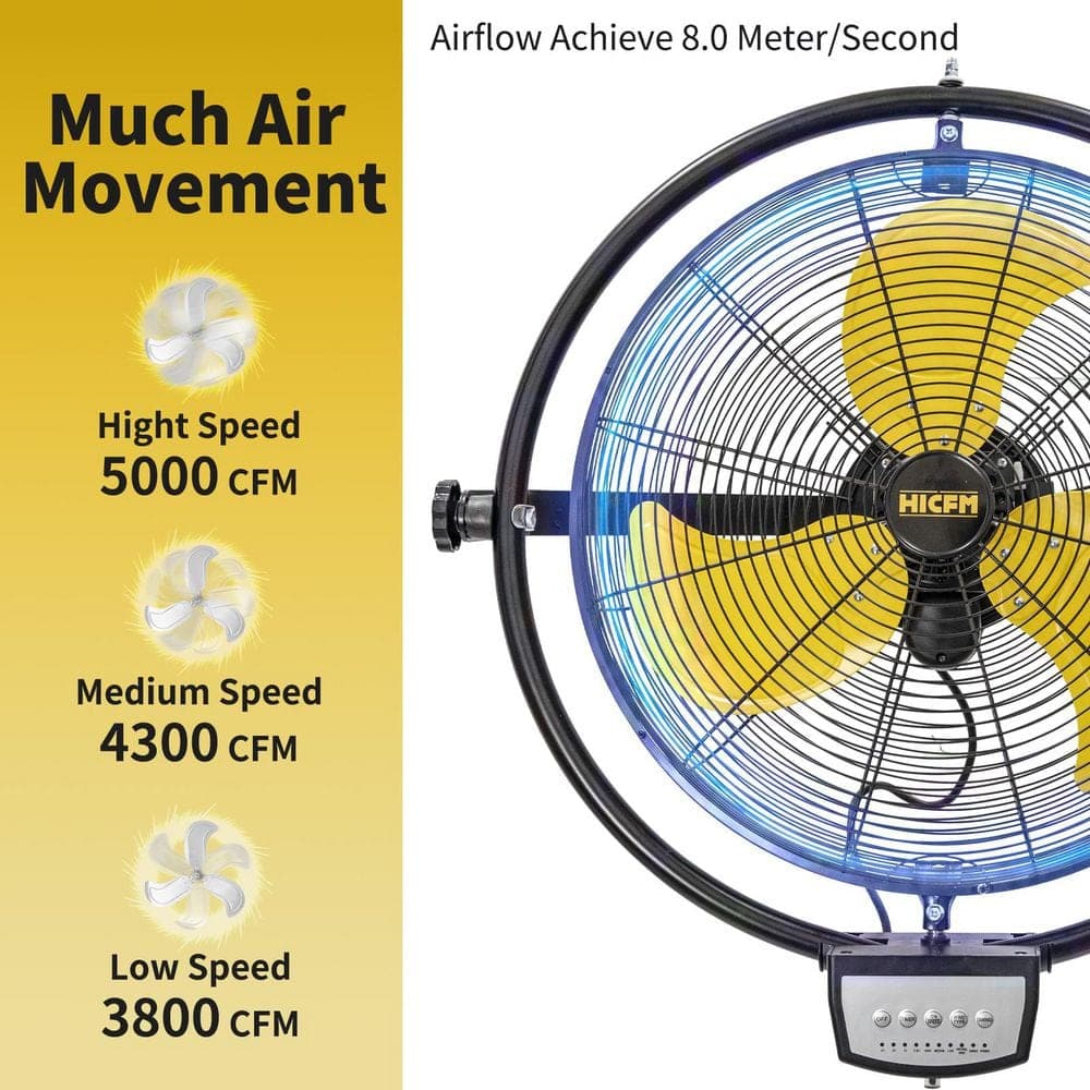 Edendirect 20 in.3-Speed Oscillating High Velocity Wall Mount Fan in Yellow with Powerful 1/5 HP Motor,Manual,Remote Control,Timer (3)