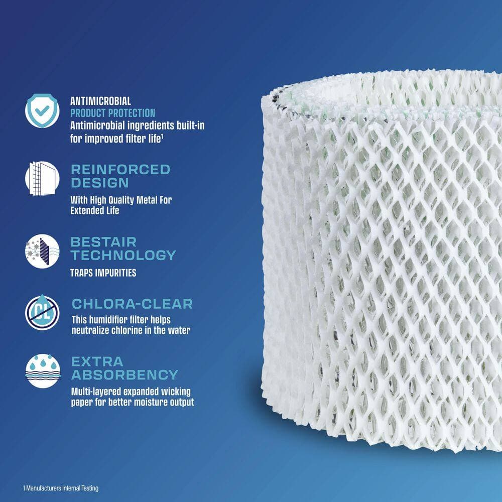 BestAir H64 Value 2-Pack Humidifier Replacement Paper Wick Filter (2)