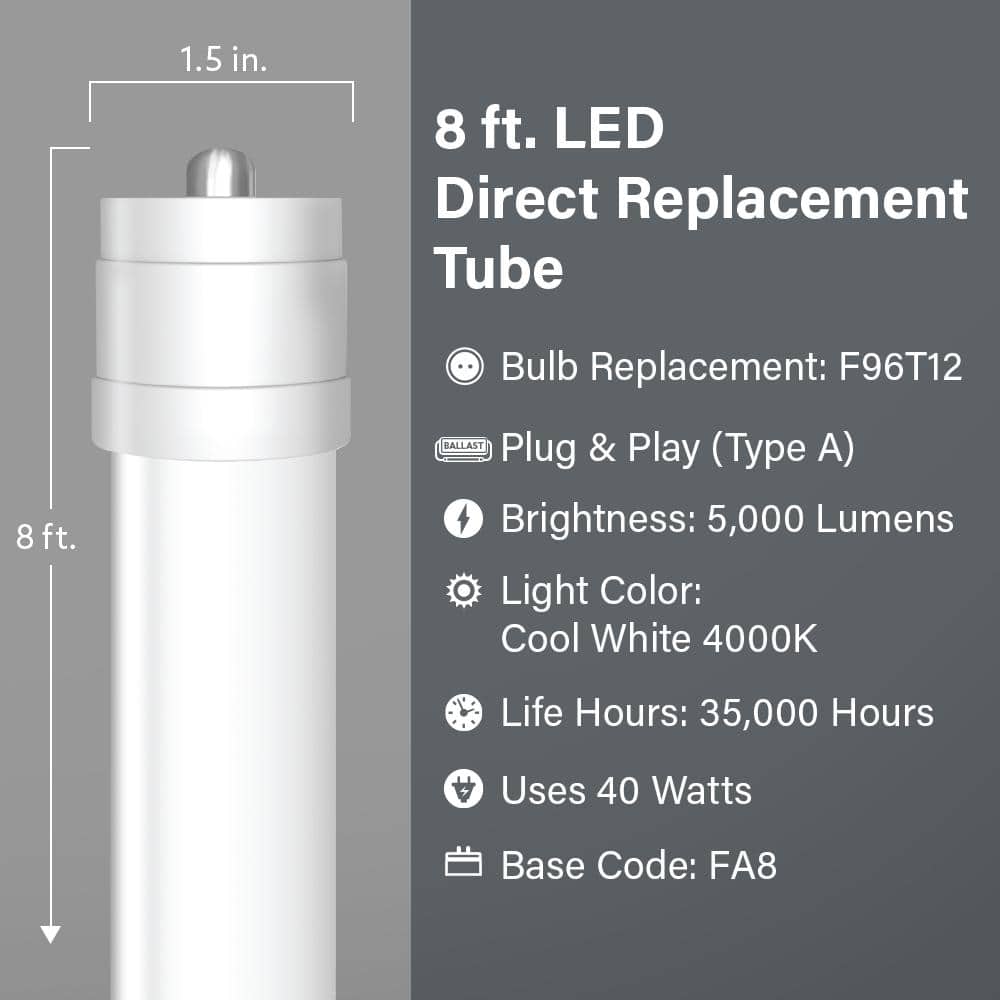 Feit Electric 40-Watt 8 ft. T12 FA8 Single Pin Type A Plug and Play Linear LED Tube Light Bulb, Cool White 4000K (2-Pack) (3)