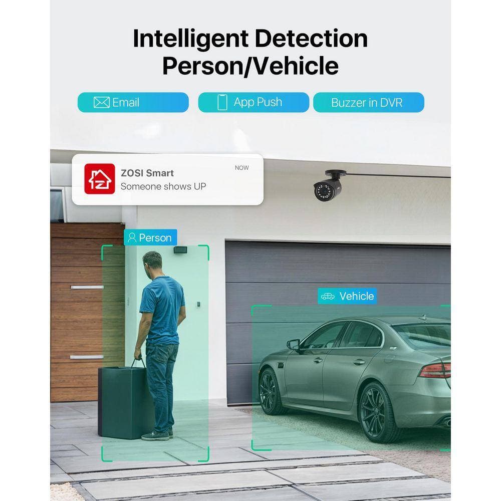ZOSI 3K Lite 8-Channel Security Camera System with AI Human Vehicle Detection, 4X 1920TVL 1080P Outdoor CCTV Cameras, 1TB HDD (3)